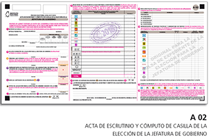 Acta voto desde el extranjero